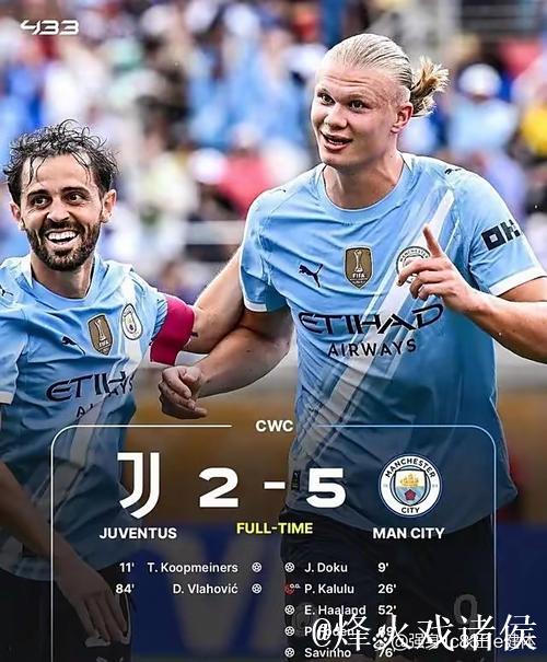 巴萨3-1力克马竞;曼城5-4险胜富勒姆 巴萨3-1力克马竞;曼城5-4险胜富勒姆