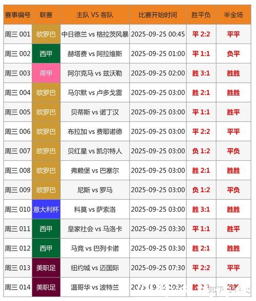 全面解读世界杯竞猜平台数据分析